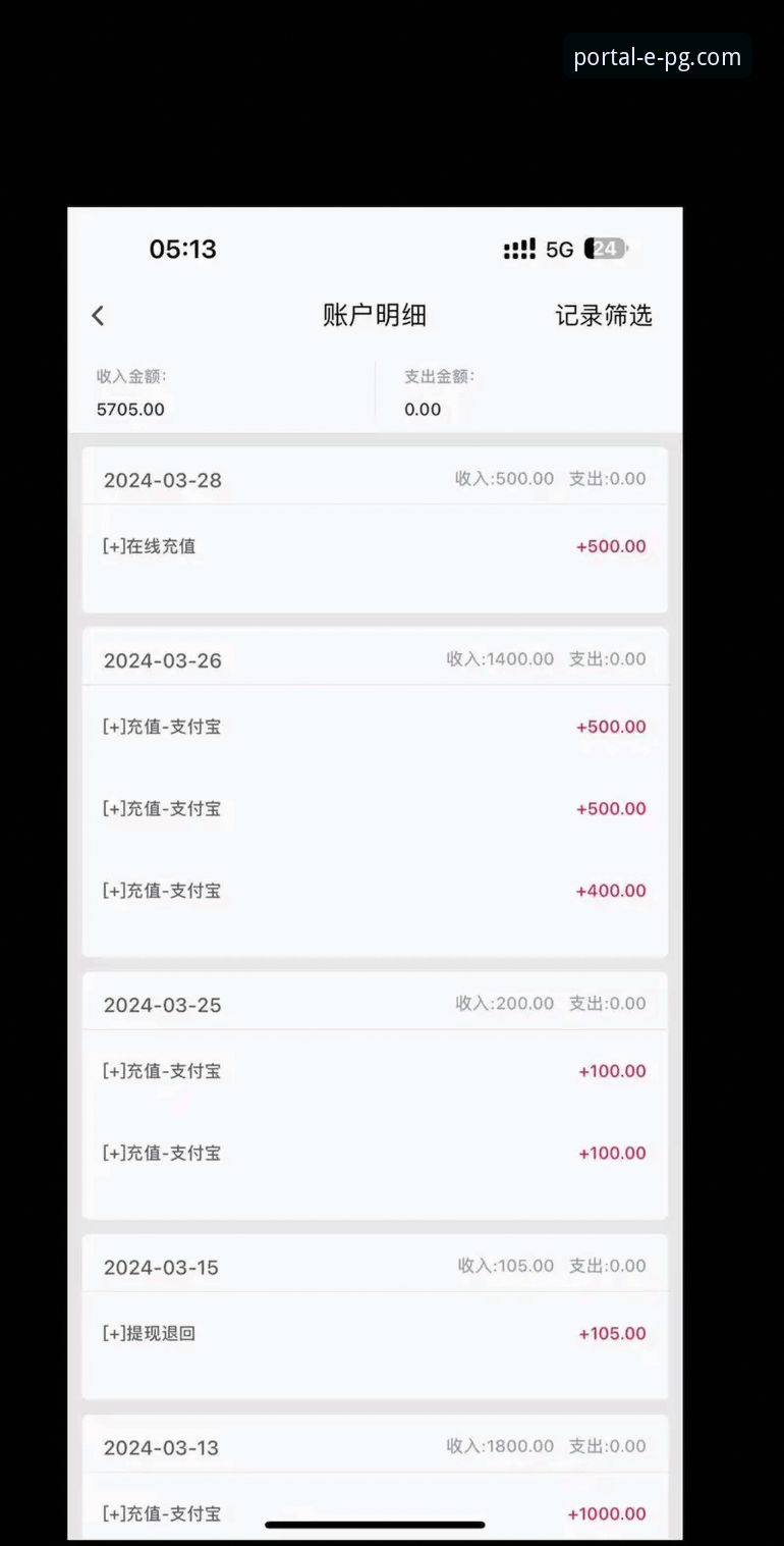 解锁PG电子游戏大奖的实用指南：从入门到精通