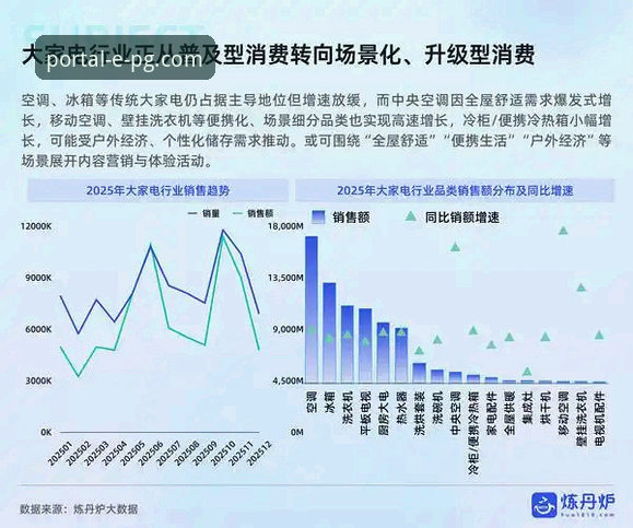 2026PG.COM是真的吗 2026PG.COM平台可信度深度分析:从行业趋势与用户体验全面解析
