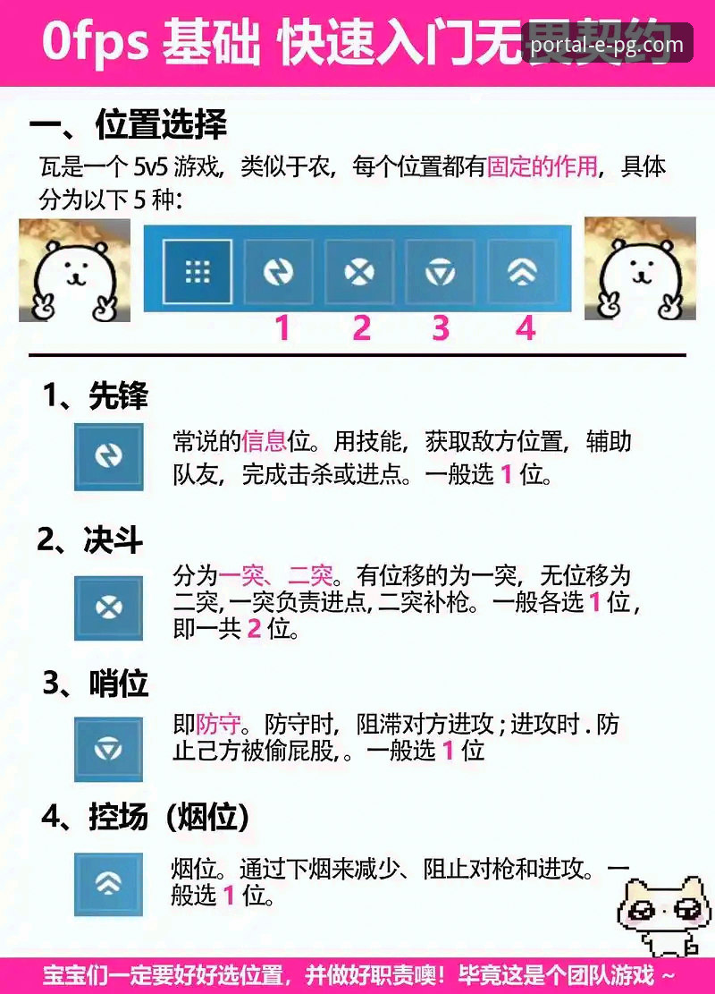 最新PG游戏最新资讯 5个关键技巧助你掌握最新PG游戏最新资讯,从入门到精通