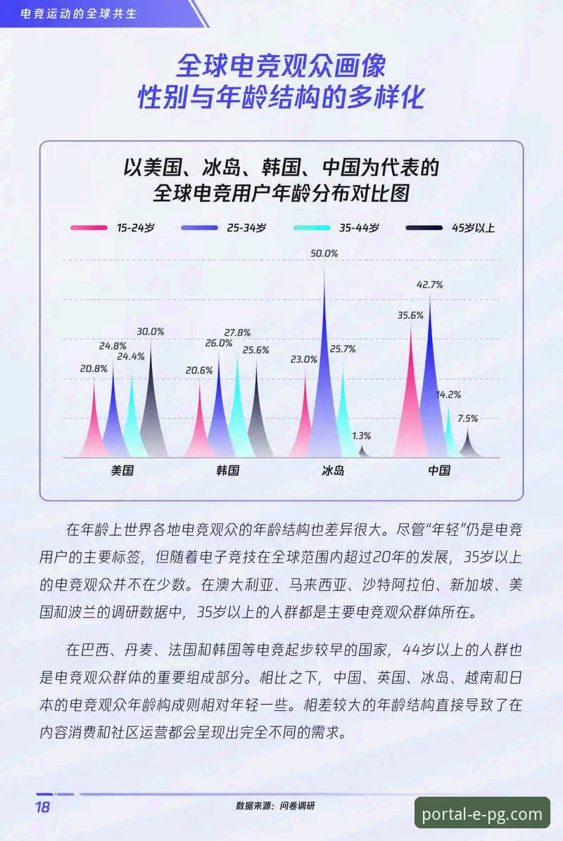 PG电子游戏返奖率推荐 PG电子游戏返奖率推荐详解:行业趋势与未来方向